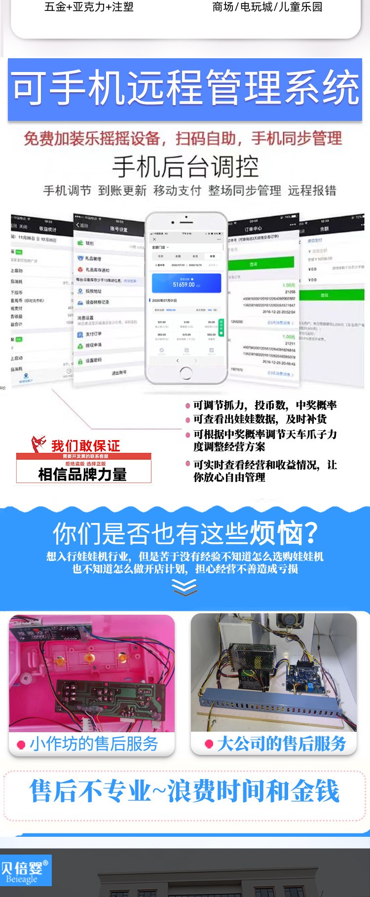 图片关键词