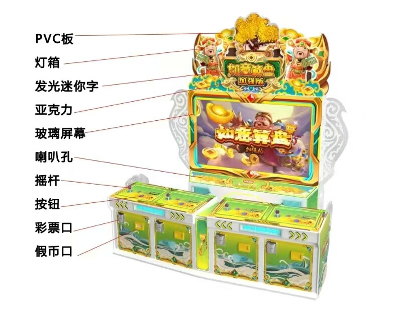 图片关键词